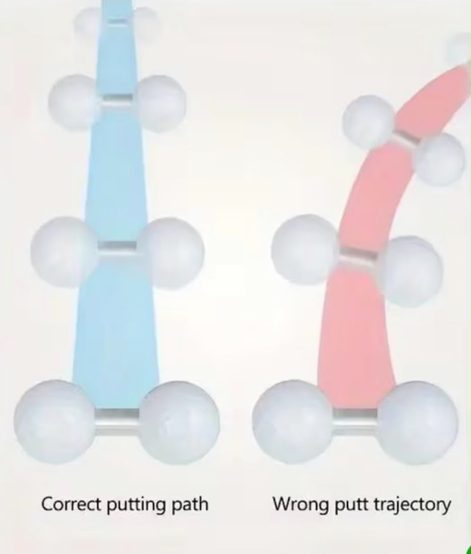 ForeLine Golf™ SquareLine